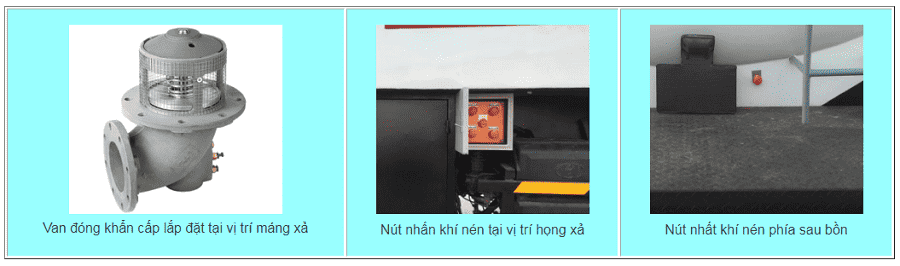 Hệ thống van đóng khẩn cấp khí nén trên xe bồn chenglong 22 khối 2020