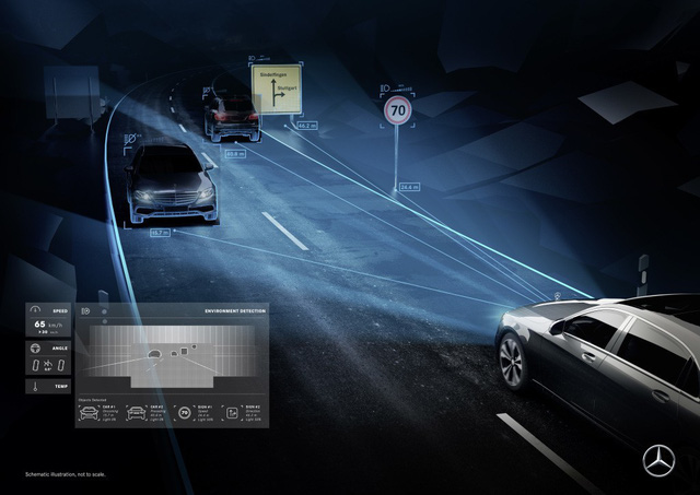 Mercedes-Benz Digital Light sẽ là tương lai của đèn pha ô tô? - 2