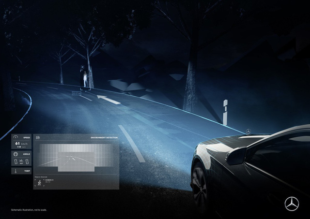 Mercedes-Benz Digital Light sẽ là tương lai của đèn pha ô tô? - 5